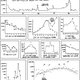 Illustration for article titled Charting the Google Results For Various Phrases